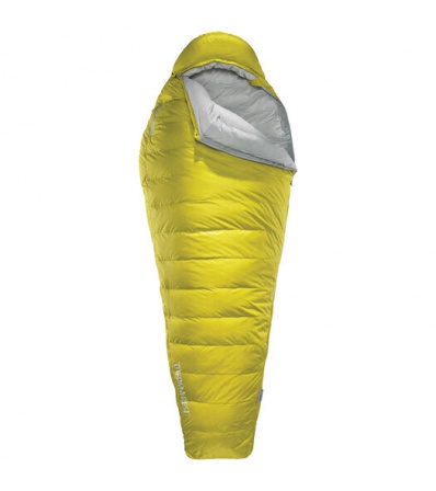 Thermarest Parsec 0 °C Long Winter 2025