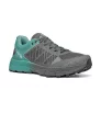 Scarpa Spin Ultra M's