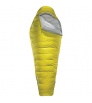 Thermarest Parsec 0 °C Long Winter 2025
